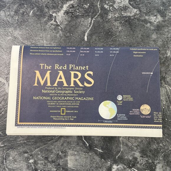 National Geographic Map Mars Red Planet Solar System Vintage February 1973 - Picture 1 of 12
